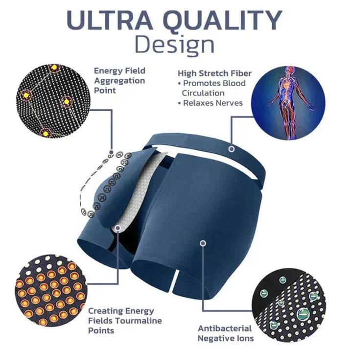 Pack of 4 Offer 😍 Men's Special Underwears