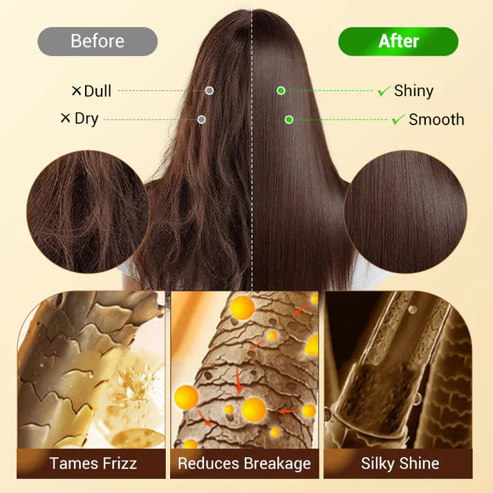 Pack of 3 😍 Natural Plant-Based Hair Color Dye Shampoo