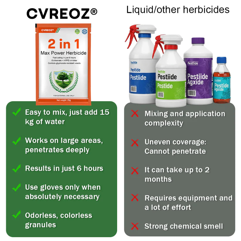Cvreoz® 2 in 1 Max Power Glufosinate | All Crops (BUY 1 GET 1 FREE)